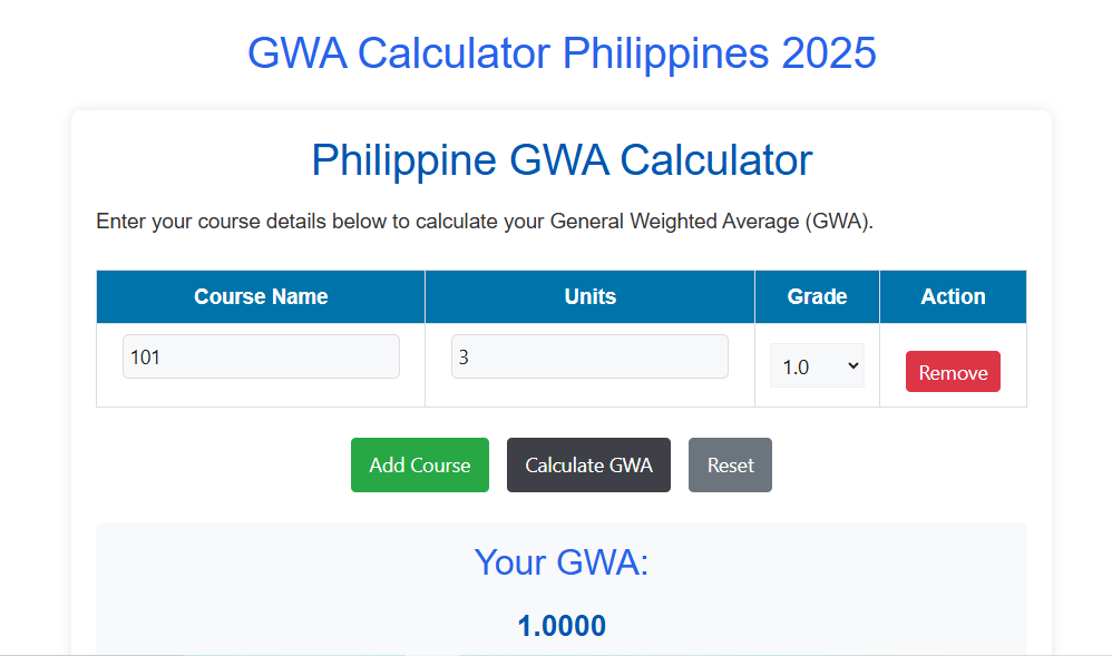 grades